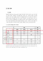 [마케팅분석]마르쉐(Marche)의 마케팅 성공전략분석-3