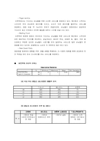 [마케팅분석]마르쉐(Marche)의 마케팅 성공전략분석-13