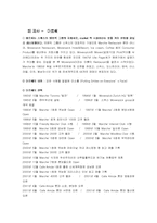 [마케팅분석]마르쉐(Marche)의 마케팅 성공전략분석-15