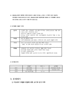 [마케팅분석]마르쉐(Marche)의 마케팅 성공전략분석-20