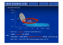 [마케팅원론]SK텔레콤의 모바일인터넷 시장공략전략-3