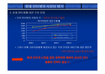 [마케팅원론]SK텔레콤의 모바일인터넷 시장공략전략-7