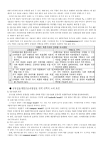 [마케팅전략]브랜드마케팅의 정의와 사례 및 문제점 해결방안-13