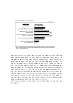 [서비스마케팅]이메일마케팅프레임워크 성공사례-삼성카드와 애니콜랜드-3