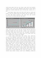 [경제원론] 신용카드 시장규제와 개선방향-5
