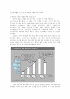 [경제원론] 신용카드 시장규제와 개선방향-6
