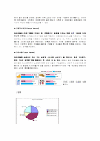 [마케팅] 키즈마케팅 분석-3