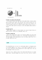 [마케팅] 키즈마케팅 분석-14