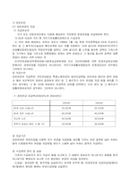 [사회복지] 노인복지법-5