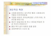 [여성복지] 여대생취업에 있어서 불평등과 차별-6