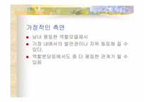 [여성복지] 여대생취업에 있어서 불평등과 차별-7