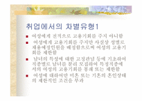 [여성복지] 여대생취업에 있어서 불평등과 차별-12