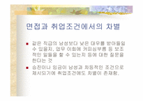 [여성복지] 여대생취업에 있어서 불평등과 차별-16