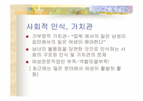 [여성복지] 여대생취업에 있어서 불평등과 차별-18