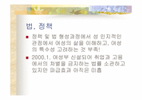 [여성복지] 여대생취업에 있어서 불평등과 차별-19