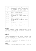 [장애인복지론] 장애유형별 개념 및 특성-10