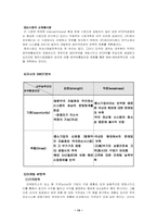 [중소기업마케팅전략](주)제이브이메디 마케팅전략-13