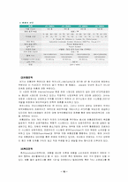 [중소기업마케팅전략](주)제이브이메디 마케팅전략-15