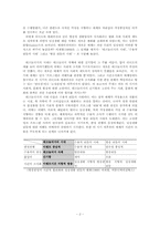 [테크놀로지와 텔레비전] HLKZ-TV의 등장과 KBS-2