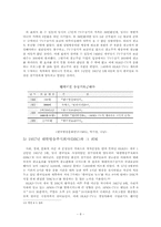 [테크놀로지와 텔레비전] HLKZ-TV의 등장과 KBS-8