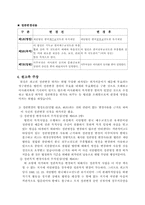 [민법총칙]한국예수교전도관 유지재단의 정관변경 허가처분 무효 소송-2