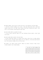 [한국사회학]한국사회의 신귀족층과 일반인들의 평등의식-16