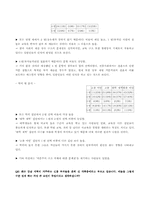 [한국사회학]한국사회의 신귀족층과 일반인들의 평등의식-20