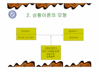 [리더쉽]Fiedler 상황이론-리더쉽관련과 설문지포함-3