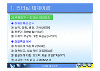 리더쉽대체리론-레포트발표자료-10