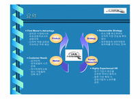 [사업계획서]IT 인력 네트워크 사업계획서-4