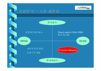 [사업계획서]IT 인력 네트워크 사업계획서-11