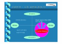 [사업계획서]IT 인력 네트워크 사업계획서-12