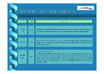 [사업계획서]IT 인력 네트워크 사업계획서-19