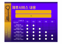 제휴마케팅 제안서 [오일뱅크+다음커뮤니케이션]-3