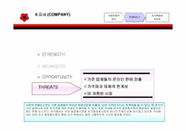 [마케팅]마케팅 전략 사례 분석(화장품 사업체)-8
