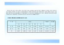 [대중문화론]스포츠 신문-16