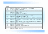 [대중문화론]스포츠 신문-19