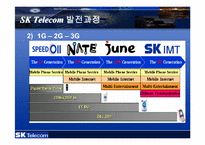 [경영분석]SK텔레콤의 발전과정 및 성공전략분석-5