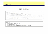 [마케팅분석]아름다운가게의 마케팅전략분석 및 제안-3