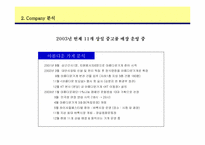 [마케팅분석]아름다운가게의 마케팅전략분석 및 제안-4