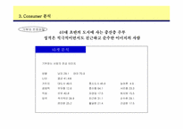 [마케팅분석]아름다운가게의 마케팅전략분석 및 제안-14