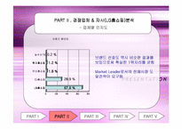 [마케팅분석]엘지홈쇼핑을 통해서 본 STP전략분석-7