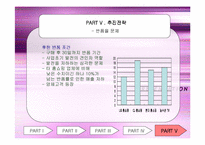 [마케팅분석]엘지홈쇼핑을 통해서 본 STP전략분석-18
