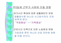 [마케팅원론]주5일제근무에 따른 마케팅전략변화분석-3