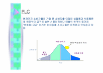 [마케팅원론]주5일제근무에 따른 마케팅전략변화분석-14