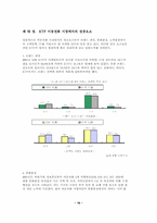 [마케팅원론]KTF로 본 이동통신시장의 발전 및 향후방향모색-16