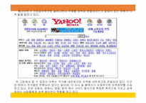 [인터넷마케팅]검색포털사이트 야후(Yahoo)의 마케팅전략분석-8