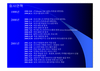 [인터넷마케팅]동창회사이트 아이러브스쿨의 마케팅전략분석-4