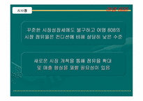 [재품분석]숙취해소음료 여명808의 마케팅전략분석-5