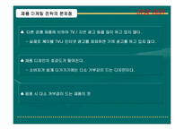 [재품분석]숙취해소음료 여명808의 마케팅전략분석-11